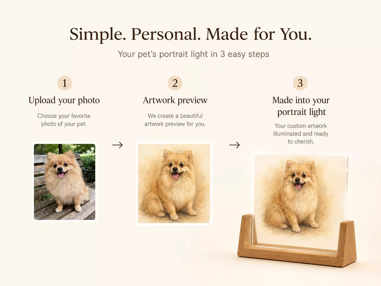 Custom Pet Portrait Light