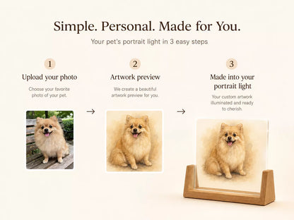 Custom Pet Portrait Light