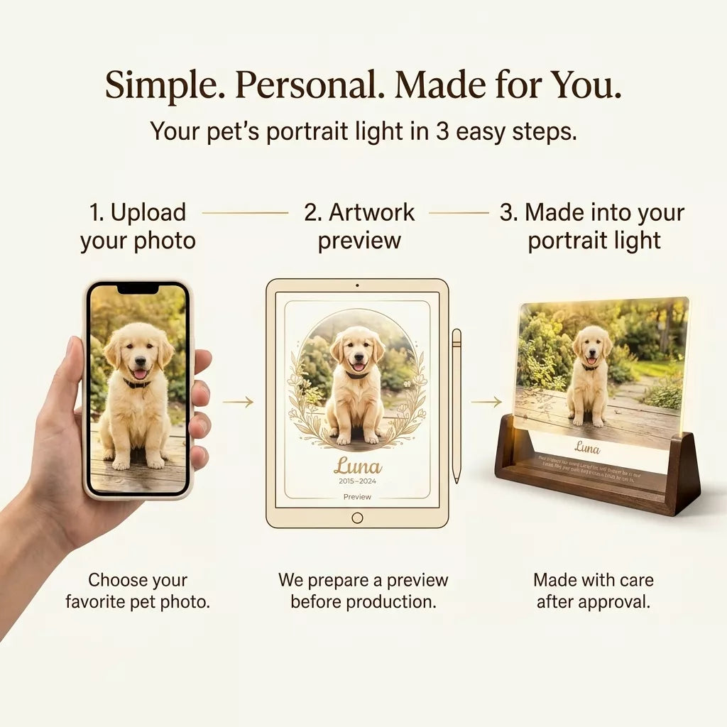 Custom Pet Portrait Light